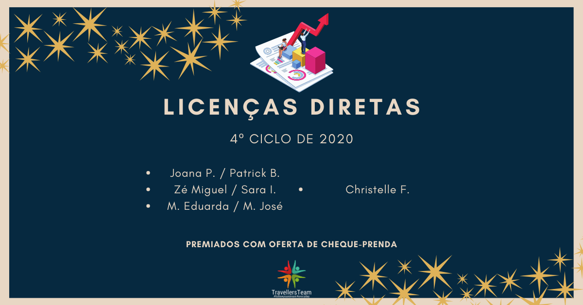 4º Ciclo de 2020 - TravellersTeam