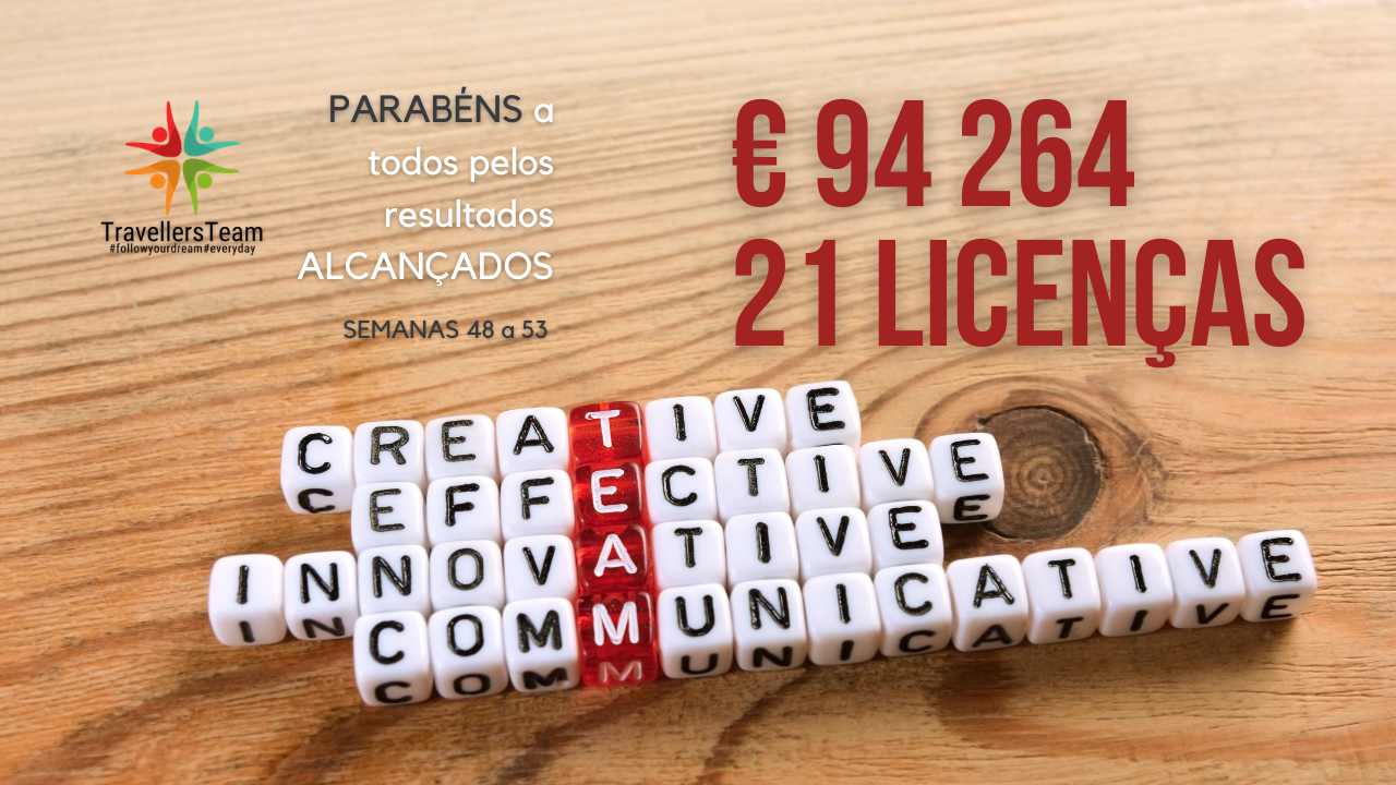 SEMANAS 48 A 53 - TravellersTeam