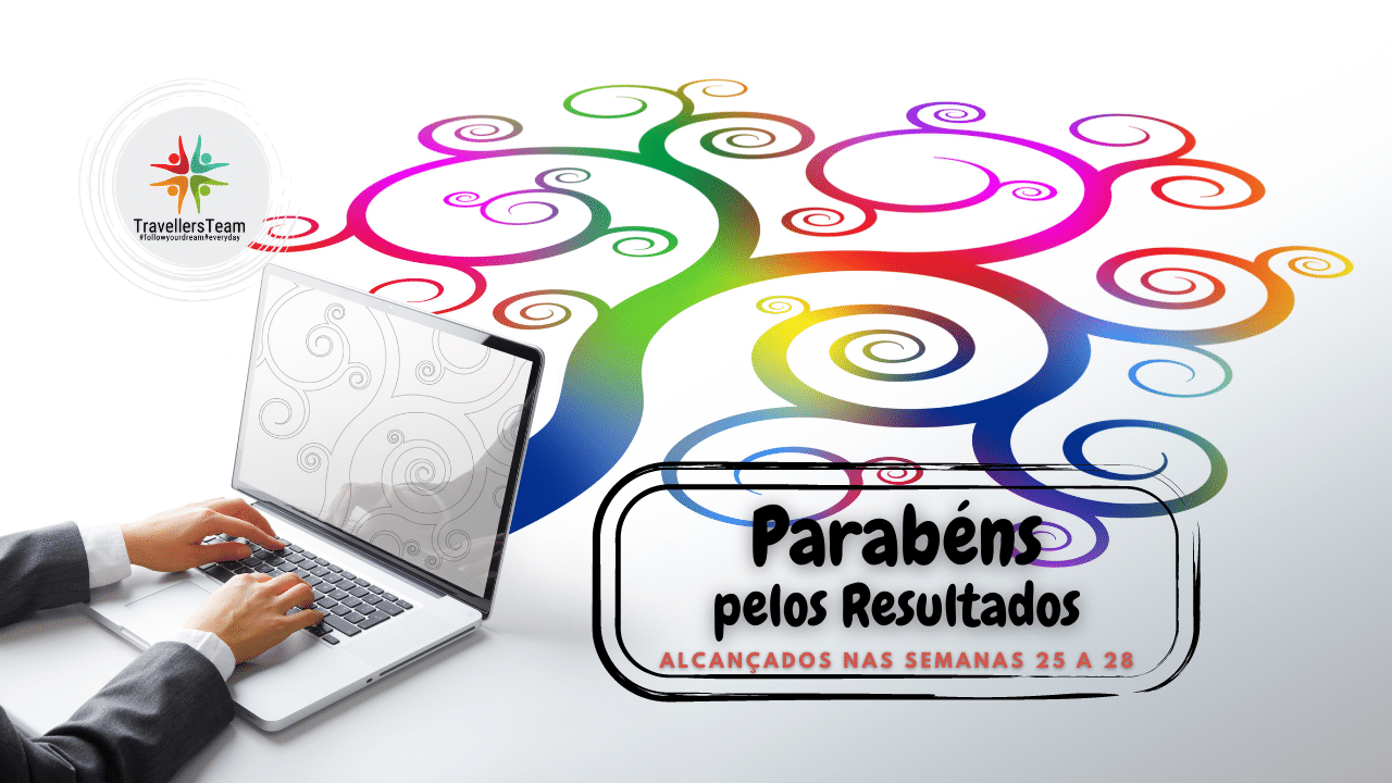 SEMANAS 25 A 28 - TravellersTeam