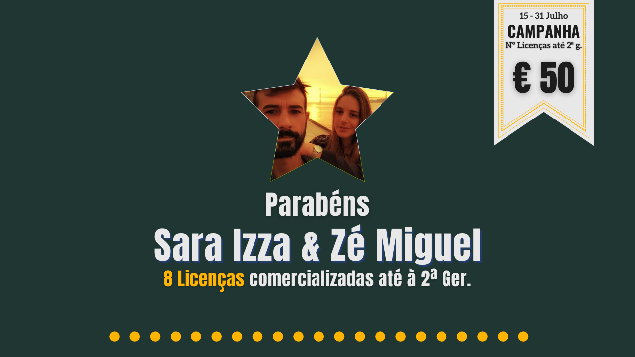 Sara Izza & Zé Miguel - TravellersTeam