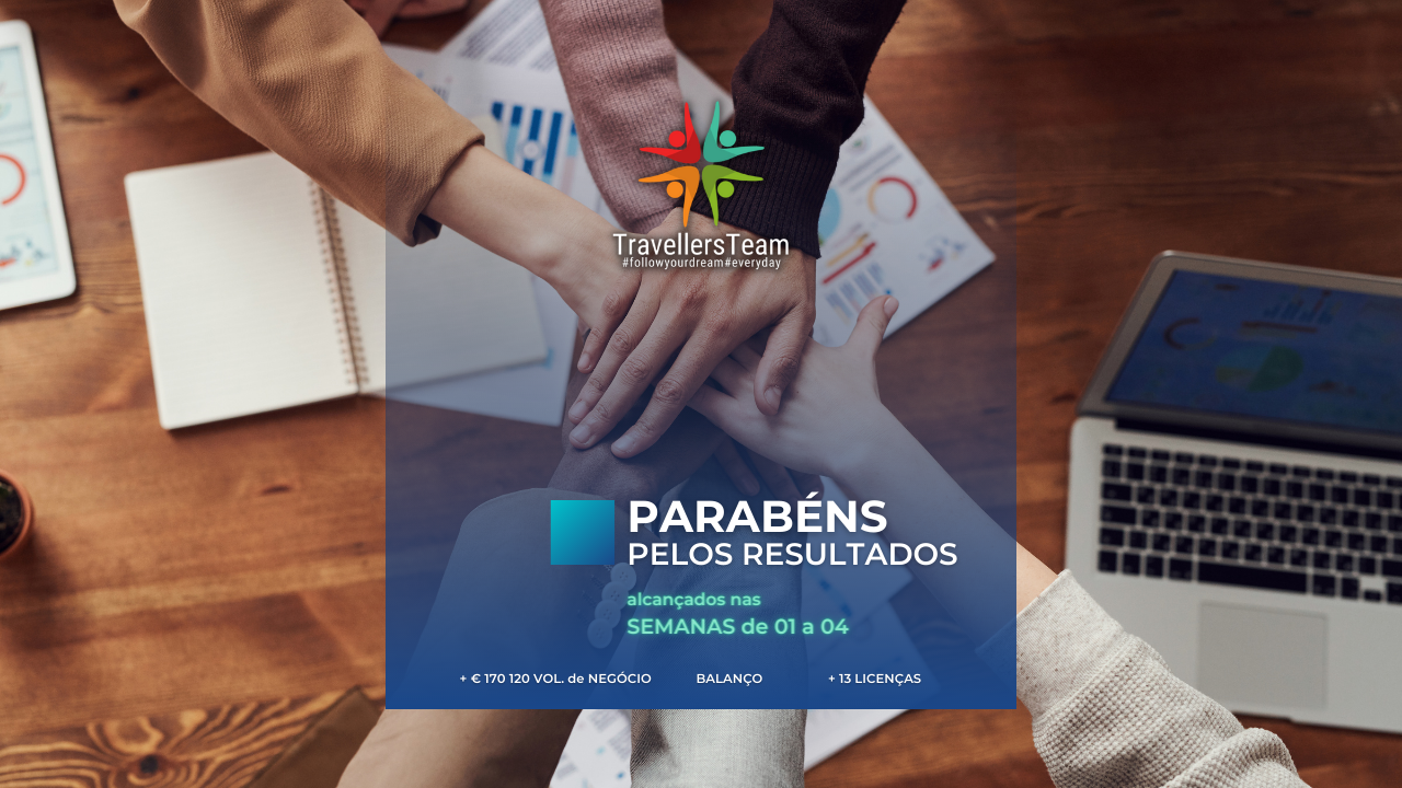 Semanas 05 - 08 - TravellersTeam